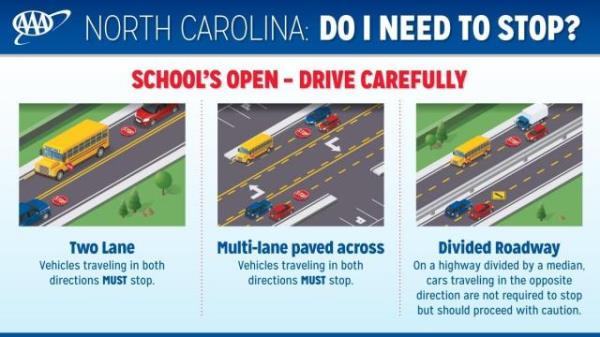 AAA: School bus safety laws